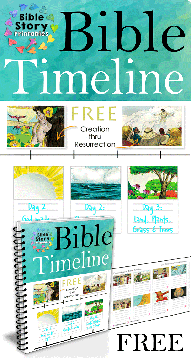 bible timeline with images